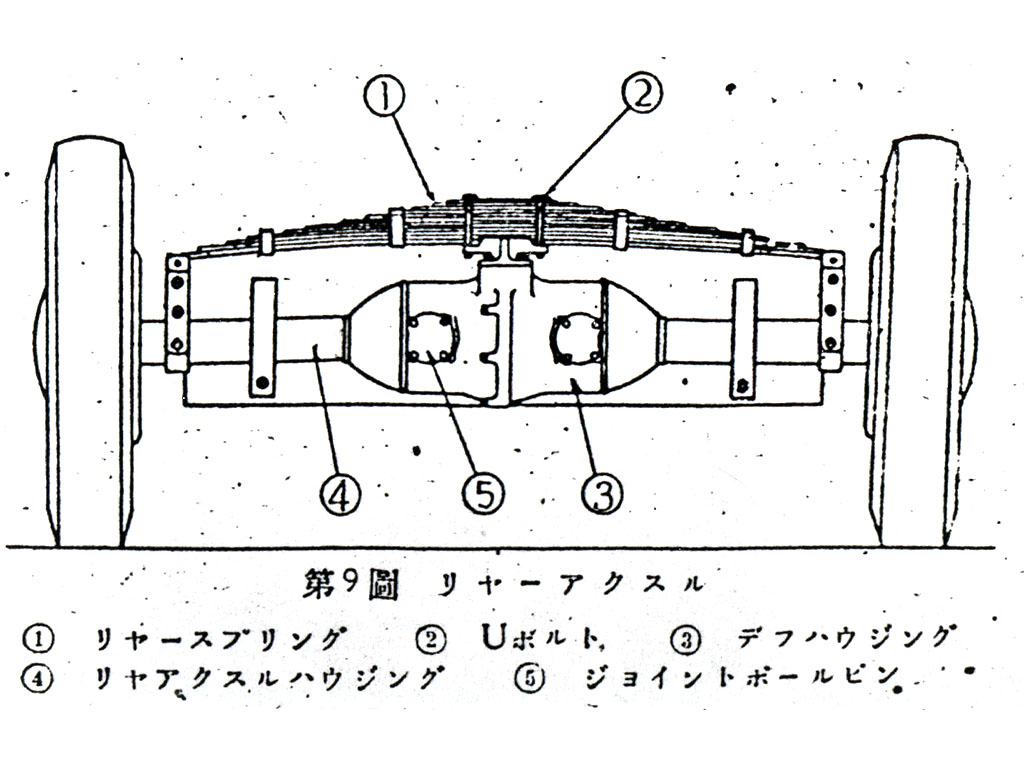 トヨペットSAのサスペンション